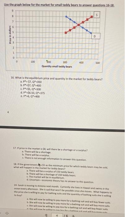  Use the graph below for the market for small teddy bears