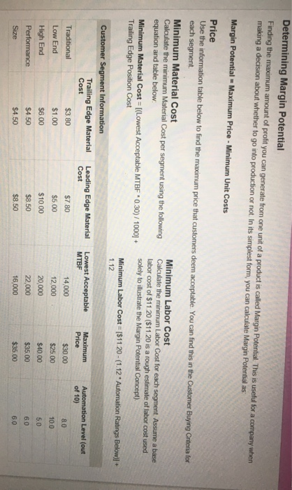 and the Production Department understand how to change the cost of labor