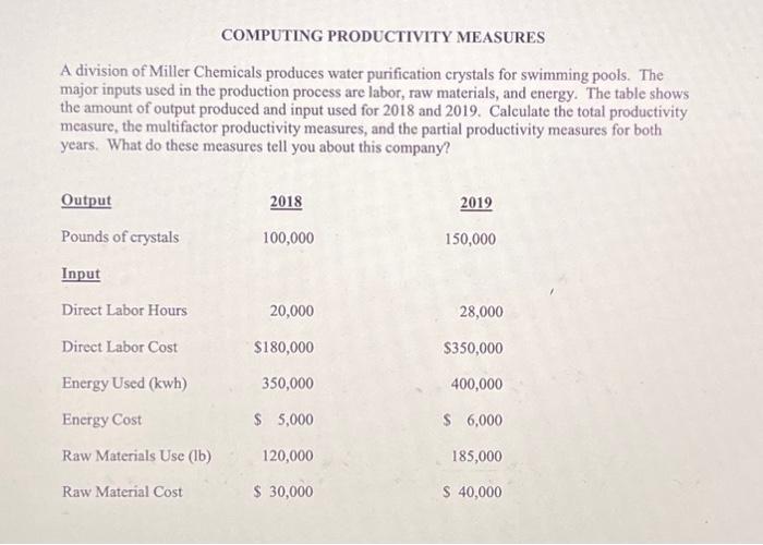  Answer all 20 questions. Show work Please Multifactor Productivity use energy+raw