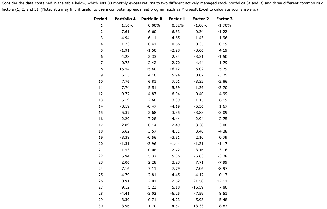  Consider the data contained in the table below, which lists 30