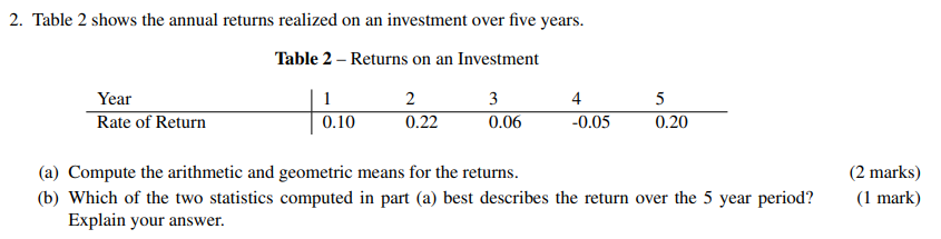 2. Table 2 shows the annual returns realized on an investment