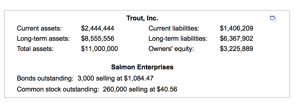 Enterprises, using the balance sheet of Trout and the market data of