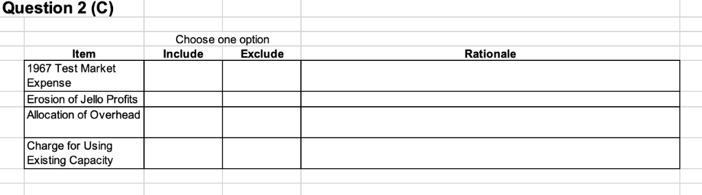 Question 2 (C) Choose one option Inclde Exclude Item Rationale 1967
