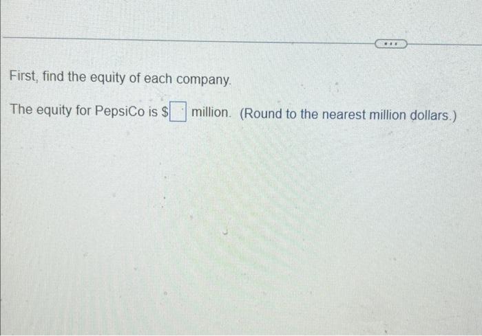 DuPont identity: operating efficiency, as measured by the profit margin (net income/sales);