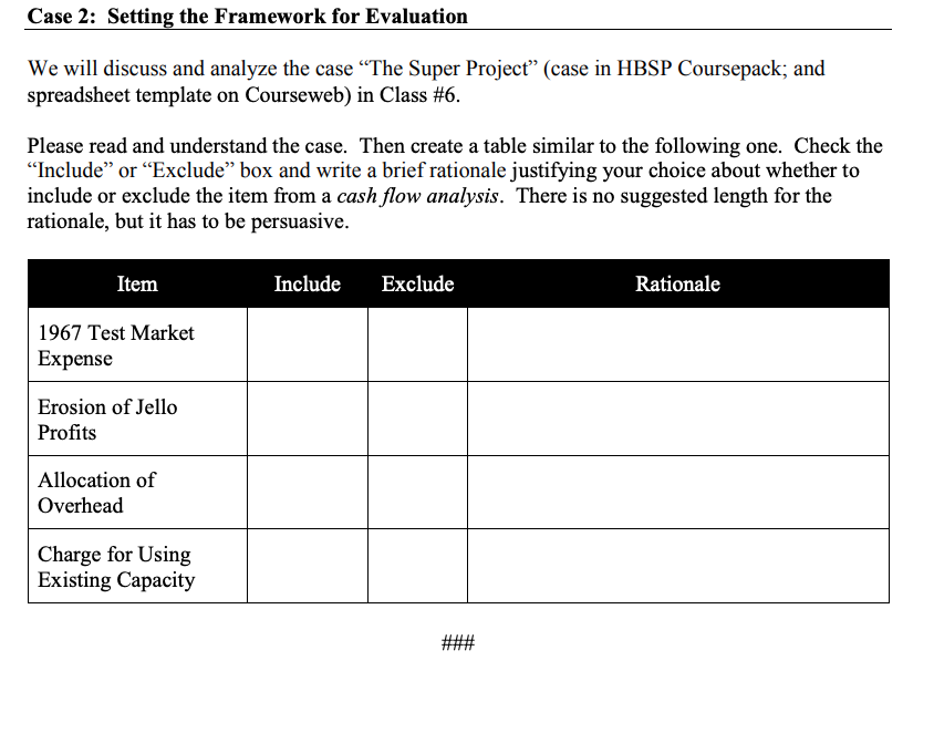 Test Market Expense Erosion of Jello Profits Allocation of Overhead Charge for