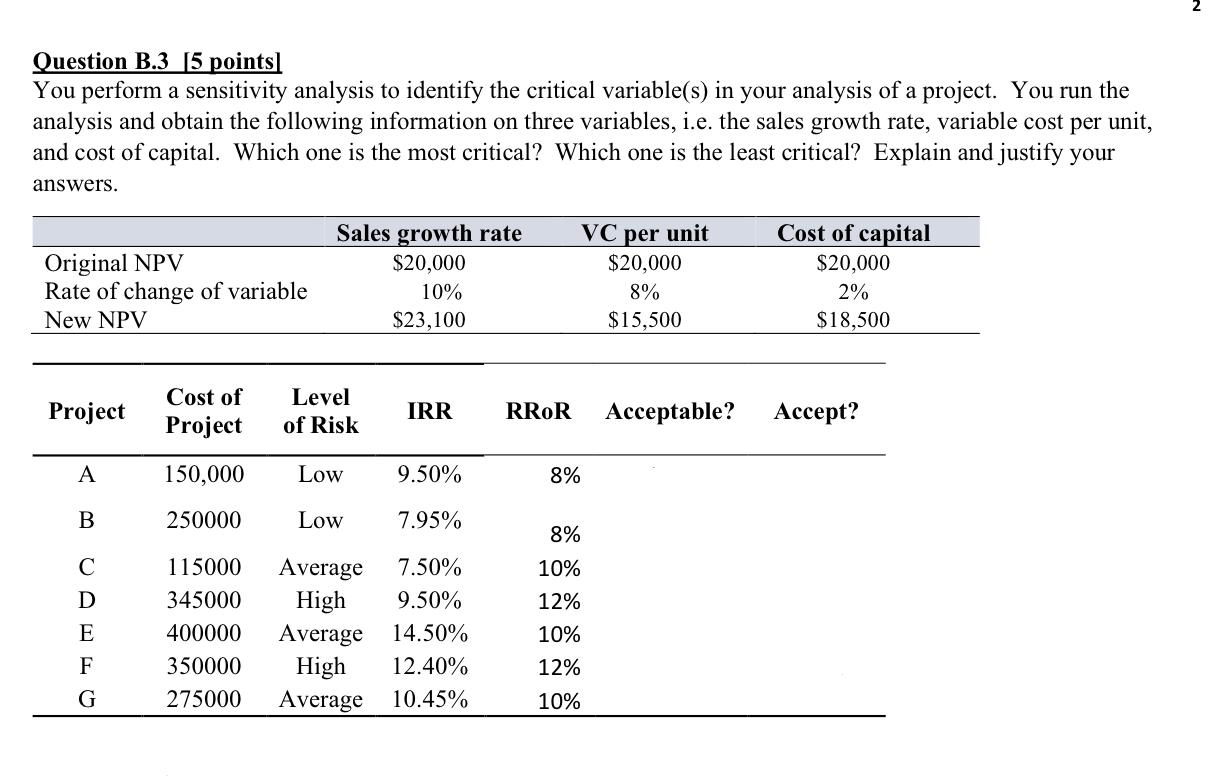  Question B.3 [5 points] You perform a sensitivity analysis to identify