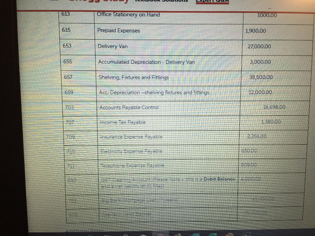General Journal and post the entries to the General Ledger. When you
