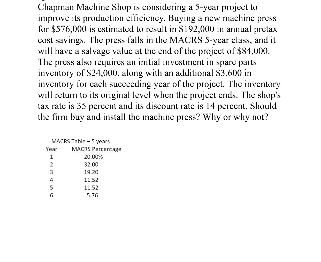 Champ REQUIRE TO USE EXCEL ALSO REQUIRE TO SHOW WORK Chapman Machine
