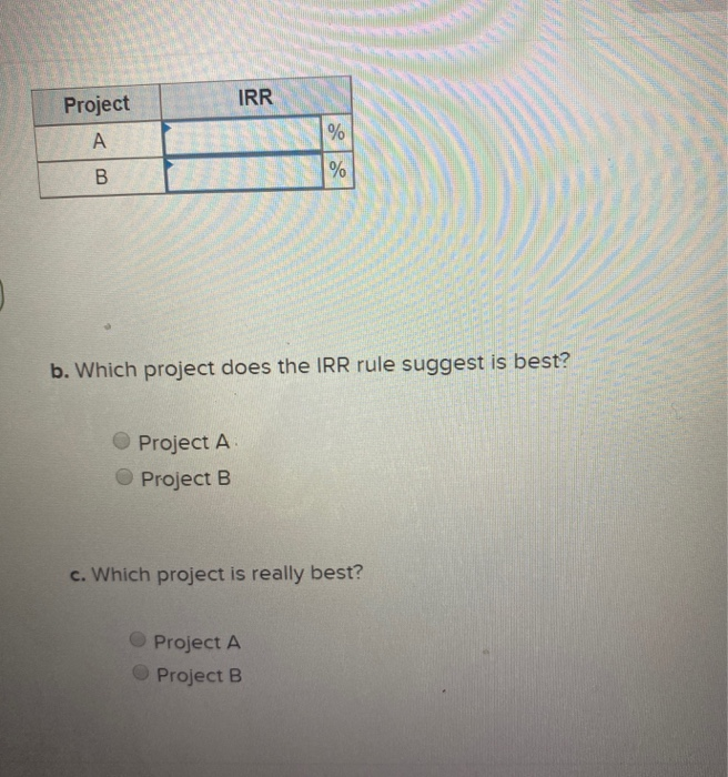 B: Project A Cash Flows (dollars) ce 61 C2 - 33,500 23,800