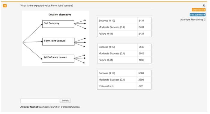  What is the expected value Form Joint Venture? Decision alternative werd