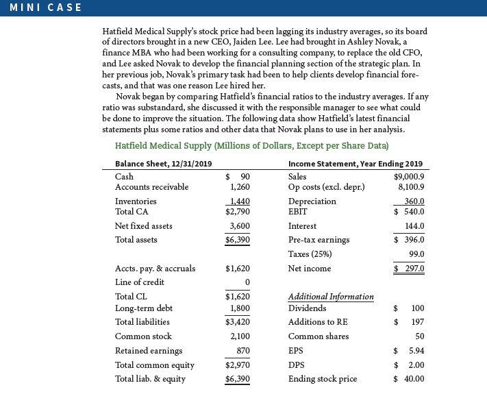 All work needs to be displayed in Excel, and please show each