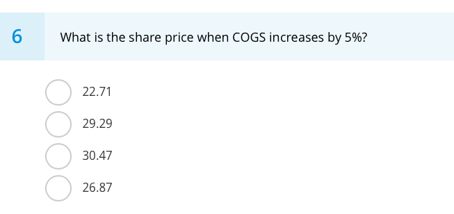 What is the share price when COGS increases by 5%? 22.71