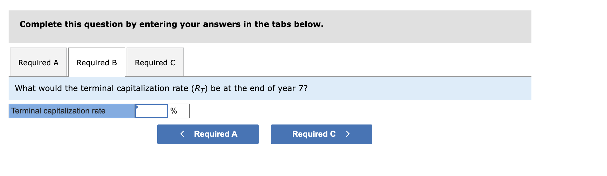 would the terminal capitalization rate (RT) be at the end of year