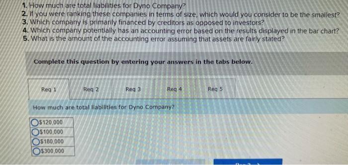 Year 1 ? e. Assume the debt is due December 31. Yeac.1.