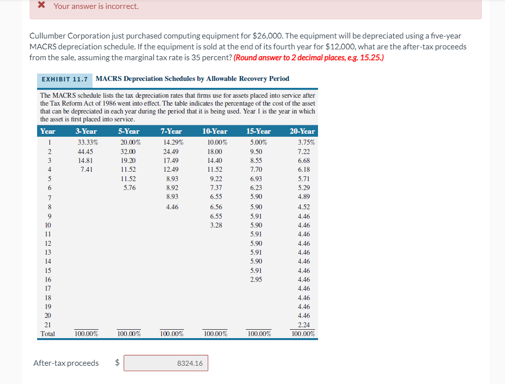 On my last attempt. Please help with correct answer I really need