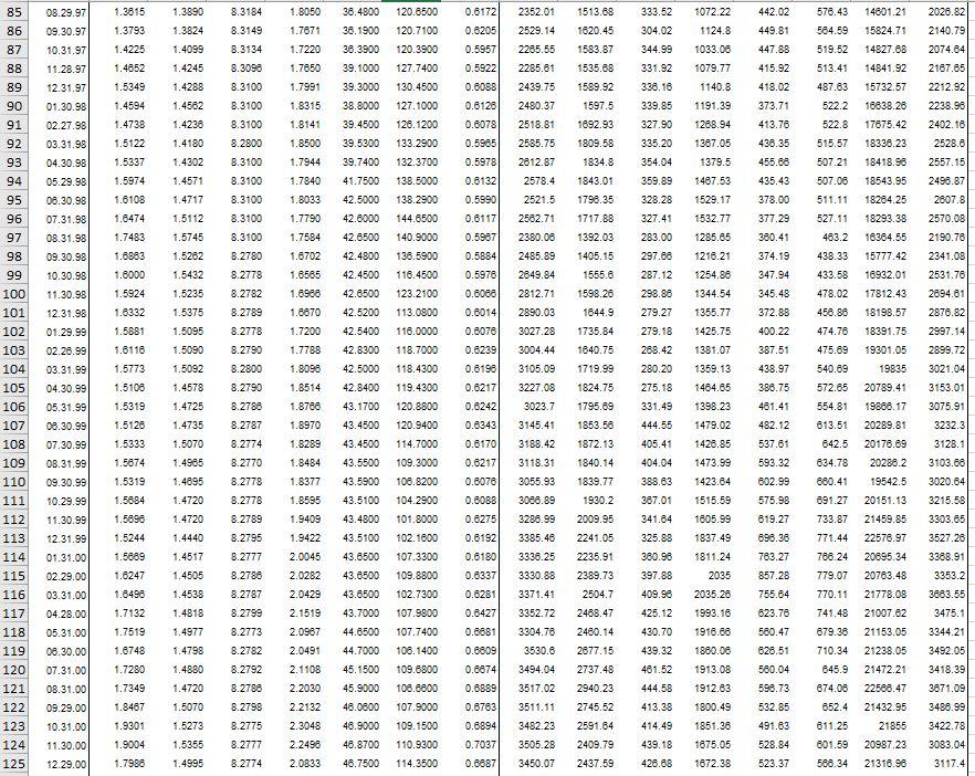 examples and statistics that support your case when necessary. Discuss risks as