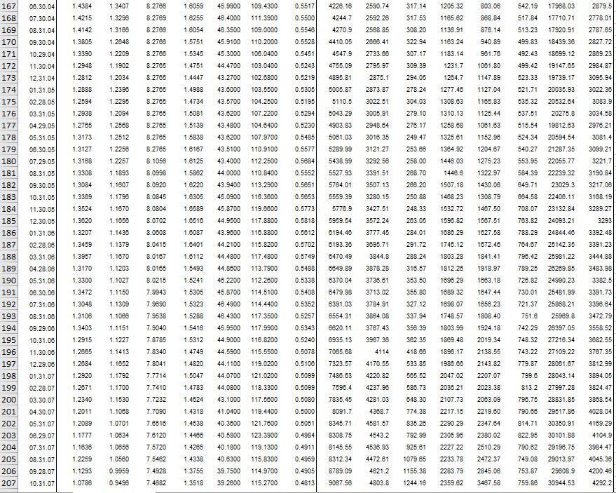 well as rewards that come with international investing. Make your best case