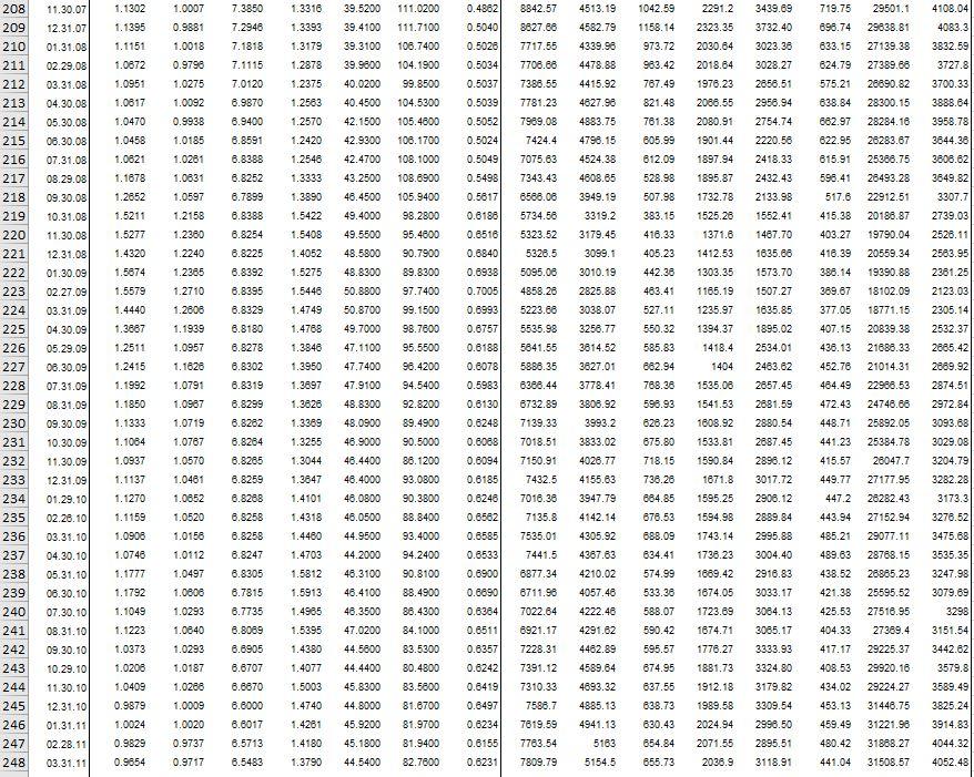 to win the client. b)Lets assume that you have been able to