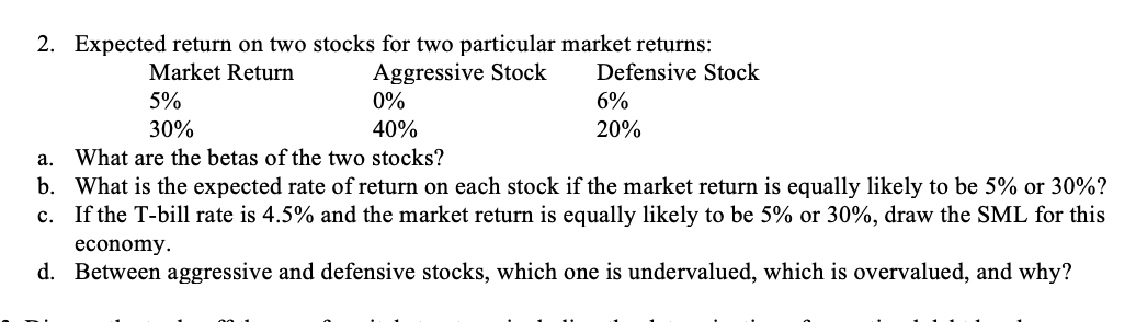  2. Expected return on two stocks for two particular market returns: