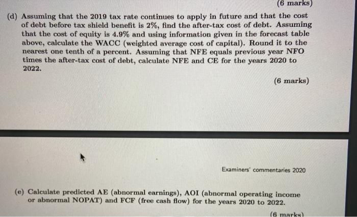 you show me the workings and formulas you used? I have attached