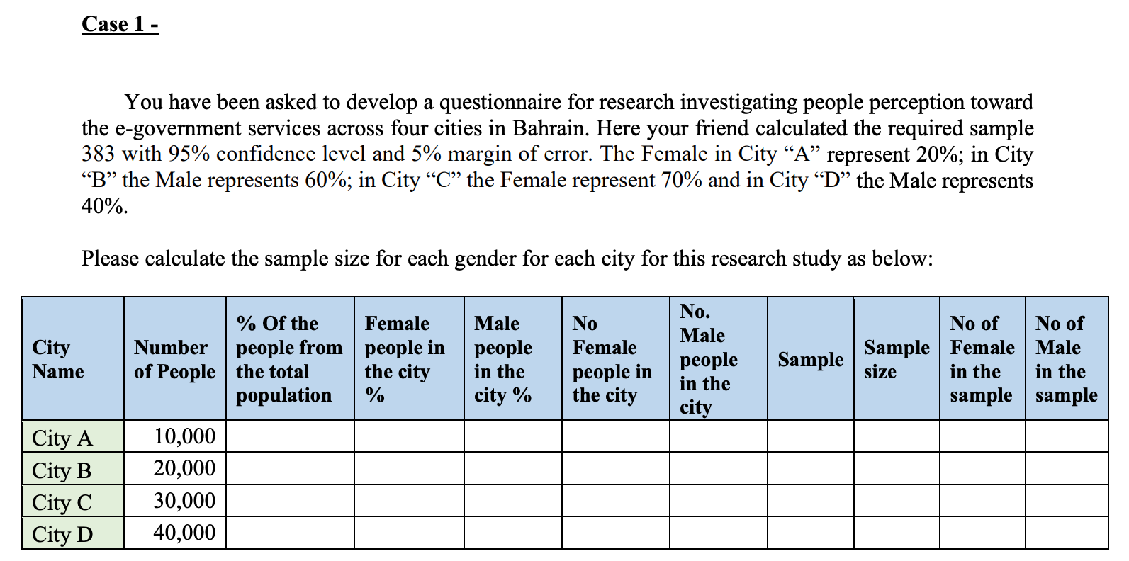 Case 1 - You have been asked to develop a questionnaire