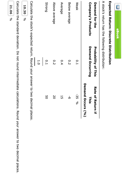 please answer these 2 easy questions Expected Return: Discrete Distribution A stock's