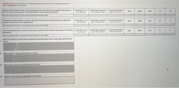 application based scenario on how to apply the course learning goals. All