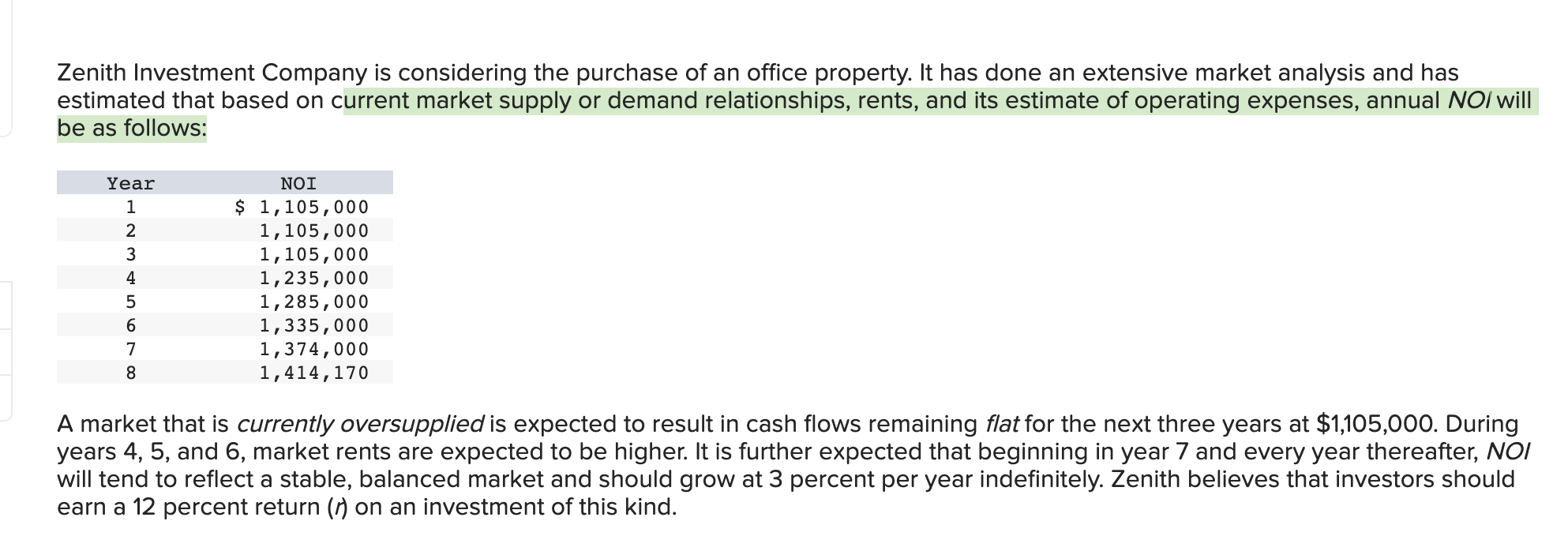 Please show in Excel formulas you used and computations! Thank you! :)
