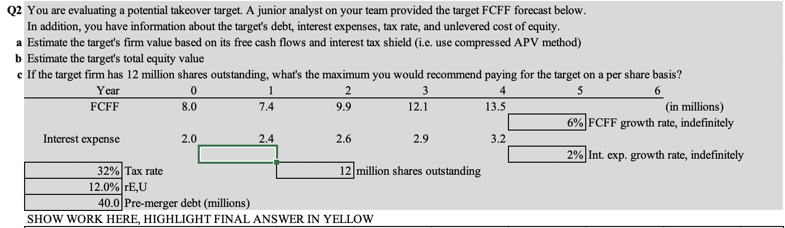 Q2 You are evaluating a potential takeover target. A junior analyst