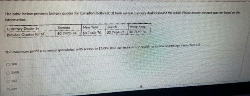 I need answer for this question please it's urgent. The table