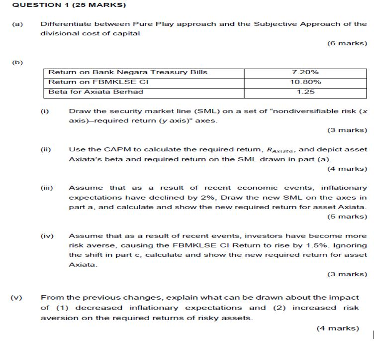  QUESTION 1 (25 MARKS) (a) Differentiate between Pure Play approach and