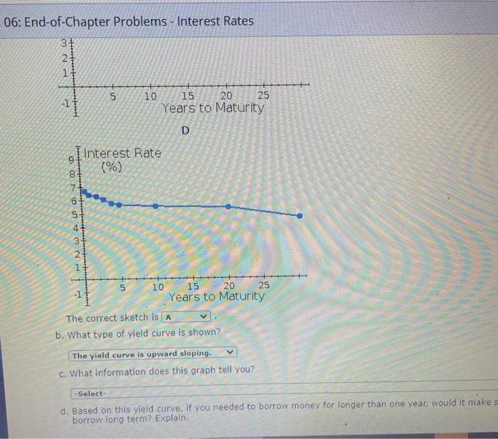 3 years 5.72 4 years 5.85 5 years 6.1 10 years 6.35
