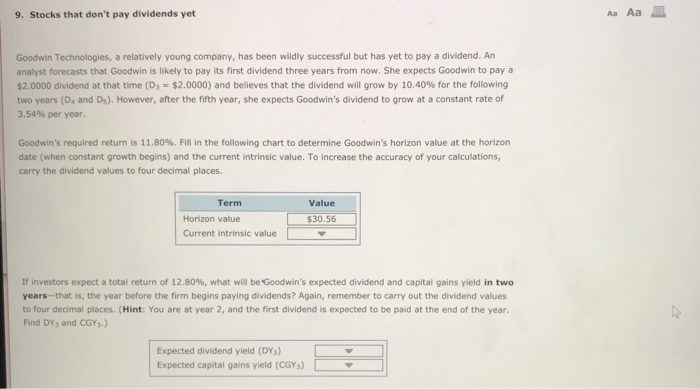  9. Stocks that don't pay dividends yet Aa Aa Goodwin Technologies,