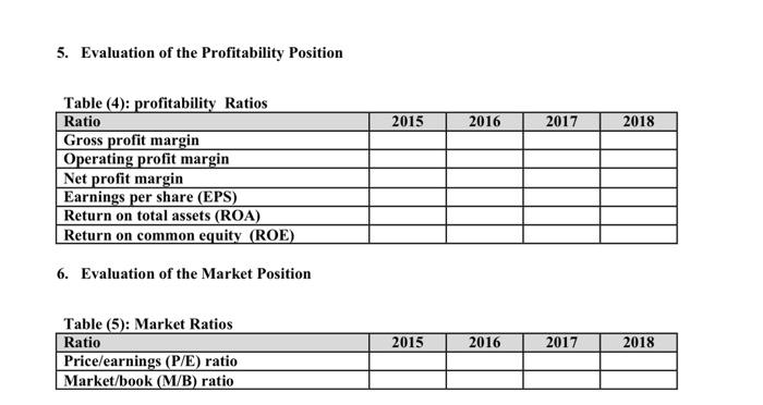 Market Capitalization (JD) Fiscal Year Ended 35912074.89 18841255.00 18319,00 3,575,000 7,757,750 31/12/18