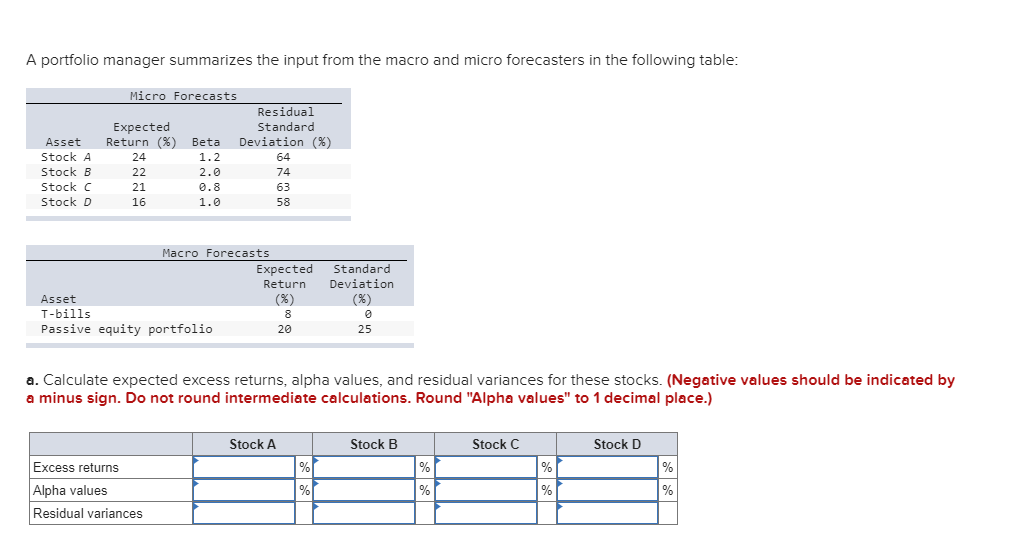 A portfolio manager summarizes the input from the macro and micro forecasters