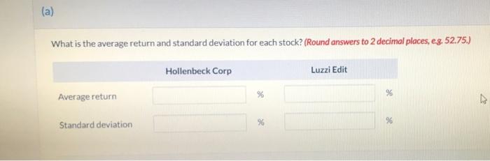 Edit, Inc. Year Hollenbeck Luzzi Edit 1 10% -3% 2 20% 0%