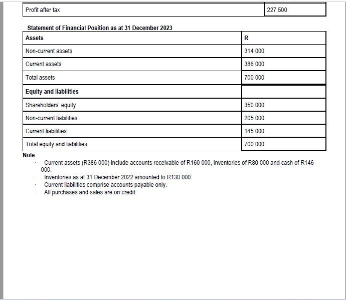 000 in 15 years. If you feel confident that you can earn