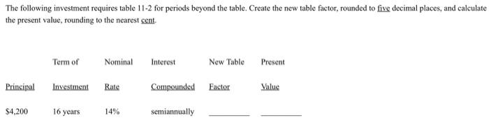 following loan (round answer to the next higher day, when necessary). The