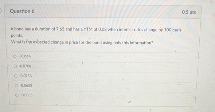 (Num) and volume (Vol) What is the Arms index or TRIN for