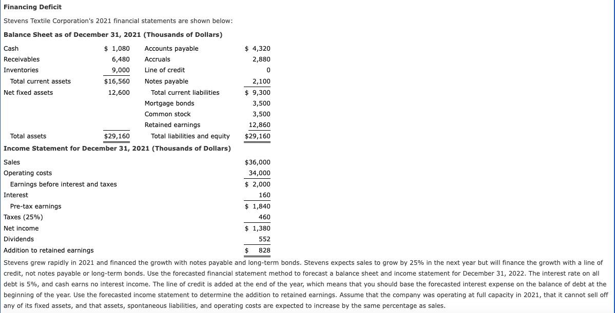  PLEASE ANSWER THE INCORRECT VALUES CORRECTLY Financing Deficit Stevens Textile Corporation's