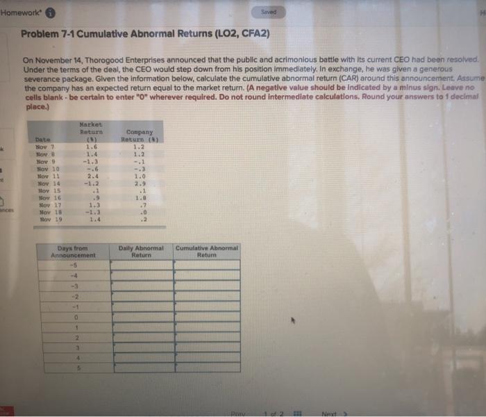  Homework Saved Problem 7-1 Cumulative Abnormal Returns (LO2, CFA2) On November