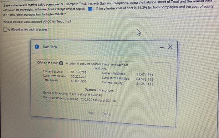  Book value versus market value components. Compare Trout, Inc. with Salmon