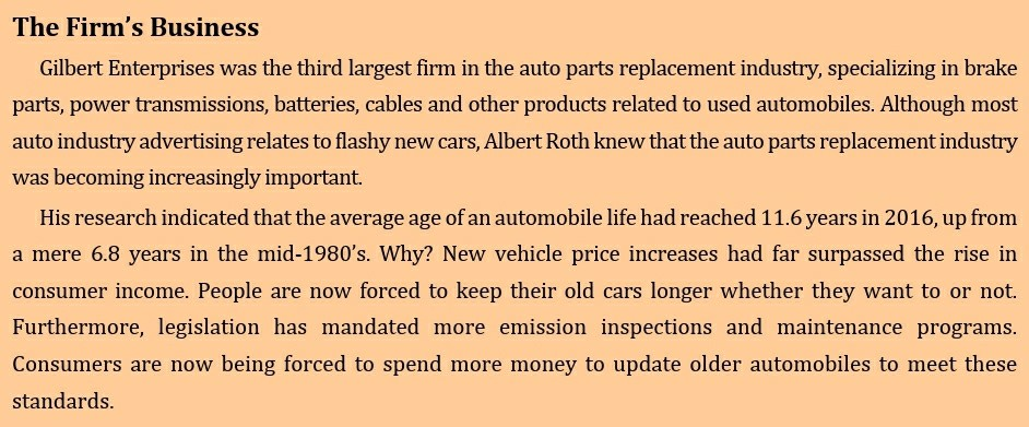 and chairman of the board of Gilbert Enterprises, could not believe his