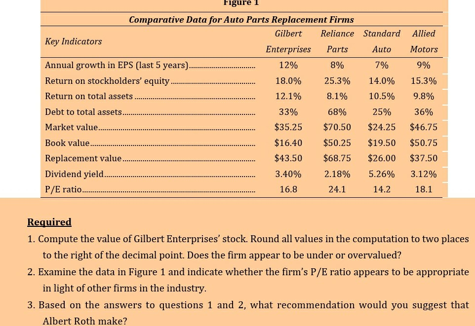 Street Journal. The stock had closed at 35 1/4, down 3 3/4