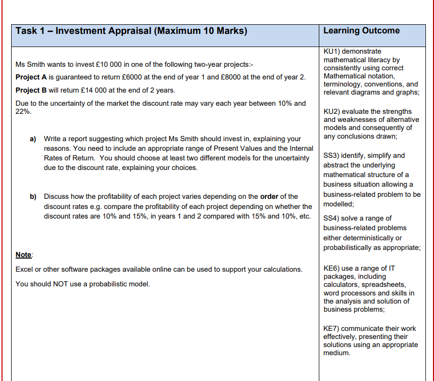  Task 1 - Investment Appraisal (Maximum 10 Marks) Learning Outcome Ms