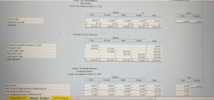 rod control requirements while she say an industry conference nexwerk Bermined Based