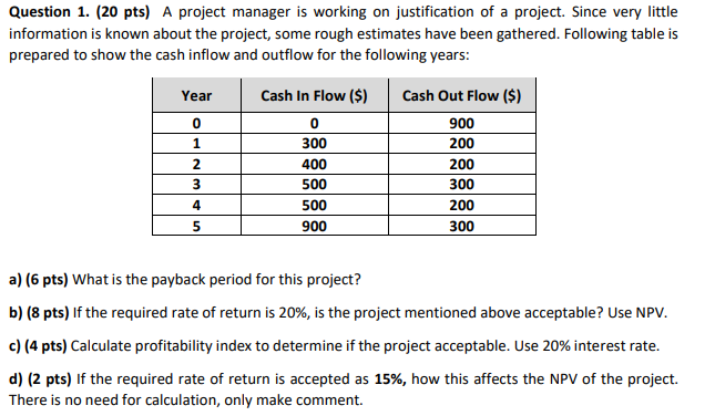 Question 1. (20 pts) A project manager is working on justification
