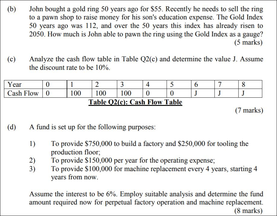 (b) John bought a gold ring 50 years ago for $55.
