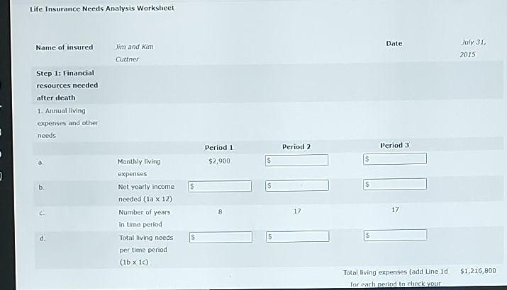 Kim and Jim Cuttner are 40 years old and have one daughter,