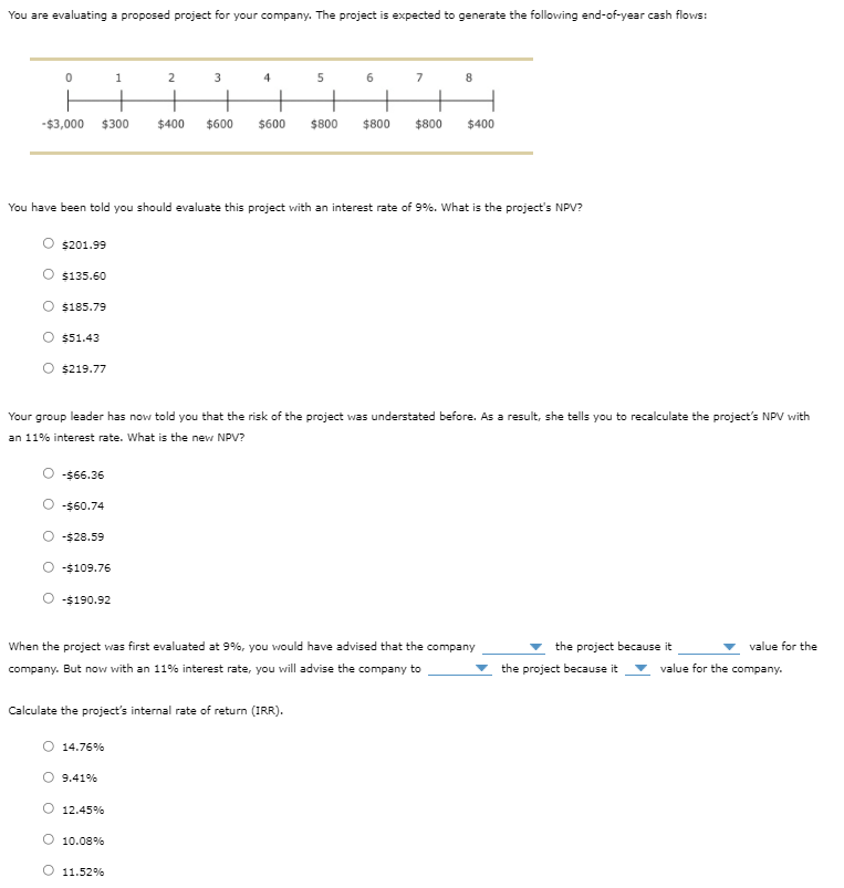 Part 3: When the project was first evaluated at 9%, you